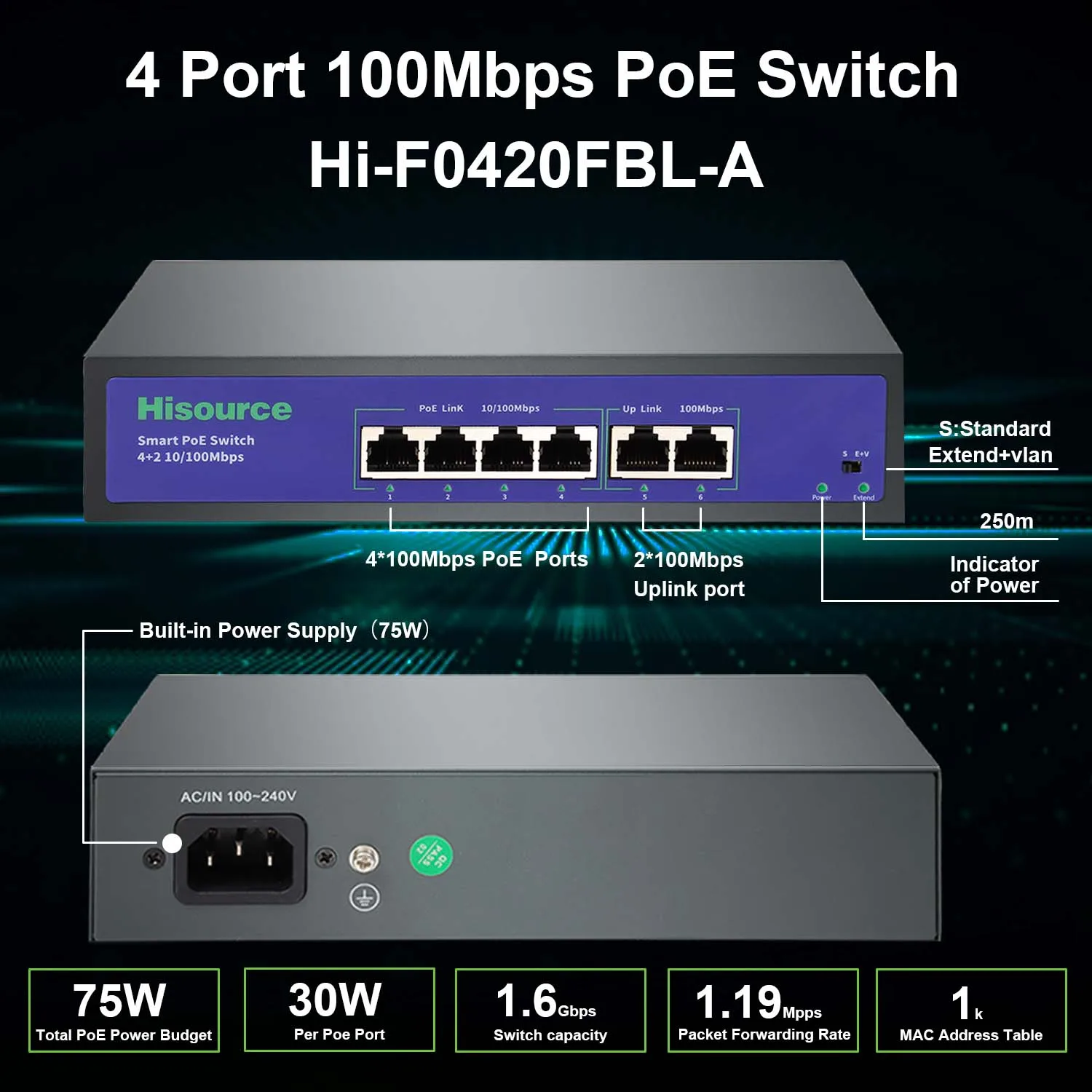 4 8 Port 10/100Mbps POE Switch 75W/120W Ethernet Switch IEEE 802.3af/at with VLAN for IP Camera/NVR