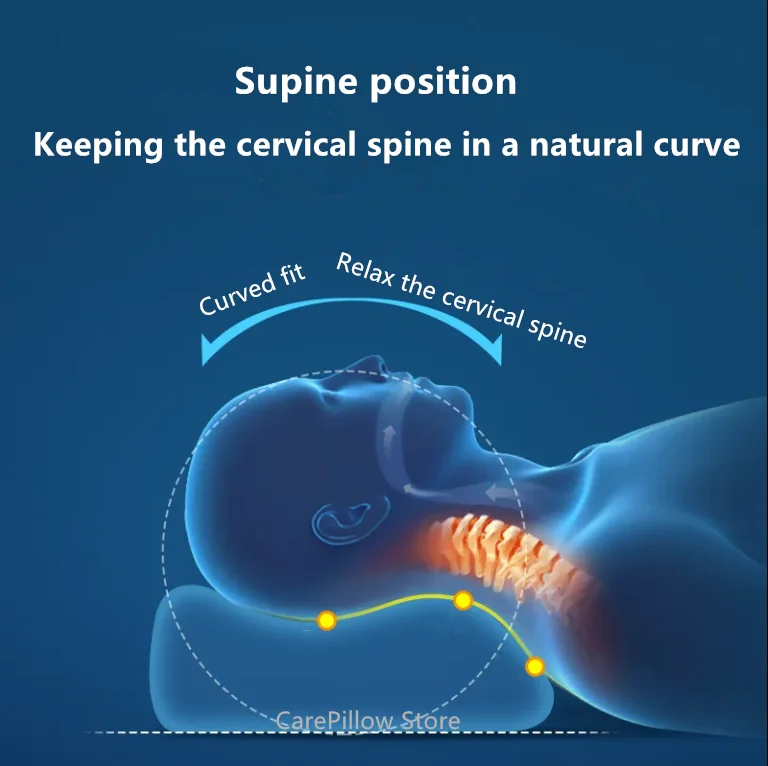 Almofada Ortopédica Anti-Rugas Memória Algodão, Almofada De Pescoço De Rebote Lento, Não Pressione O Rosto, Beleza Do Hotel