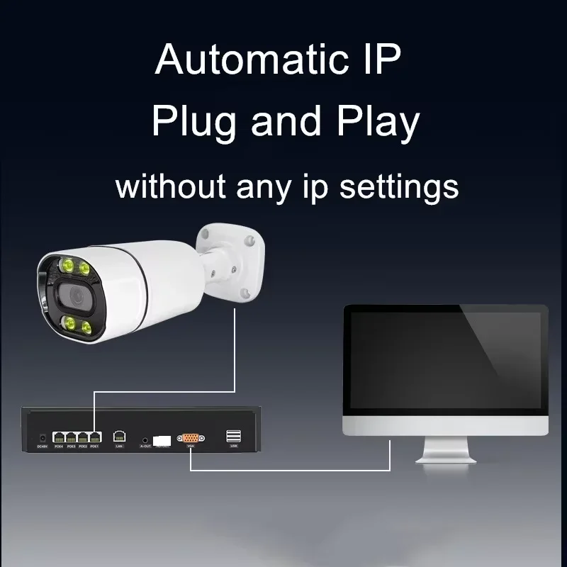 Jianvision أحدث جيد DIY السلكية 4MP HD 8 قناة في الهواء الطلق IP POE CCTV نظام الكاميرا الأمنية