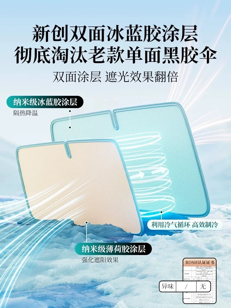 2026 New Car Windshield Sun Shade Umbrella Heat Insulation Anti-UV Foldable Front Windshield Light Block Sunshade Cover