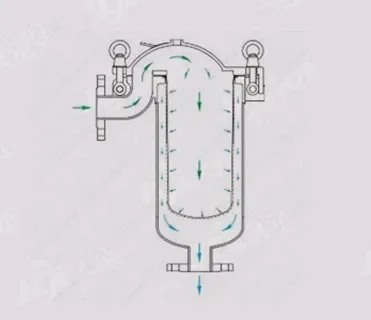 

Wax Wine Water Filter Making Machine Ss316 Housing