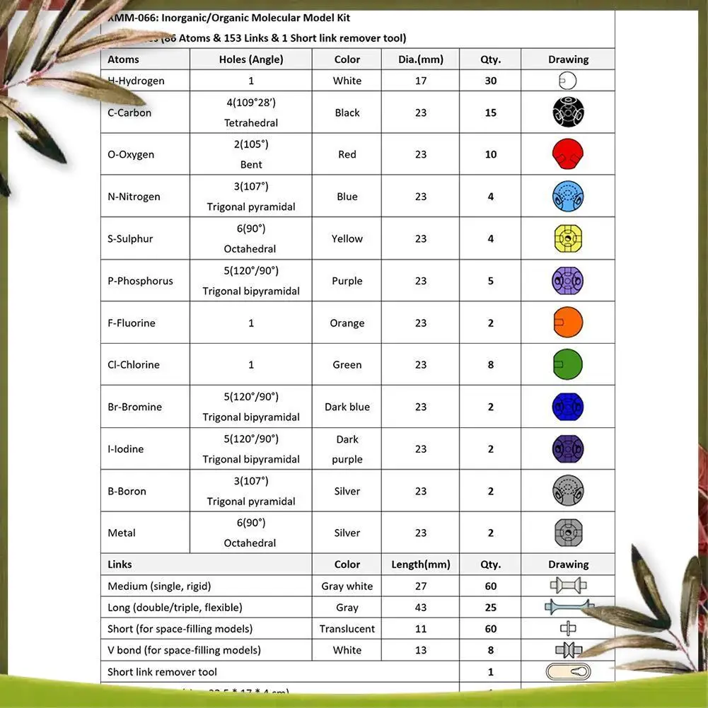 

Новинка-240 шт., комплект молекулярной модели, органическая химия, молекулярная электронная орбитальная модель, вспомогательный инструмент для химии для уроков химии