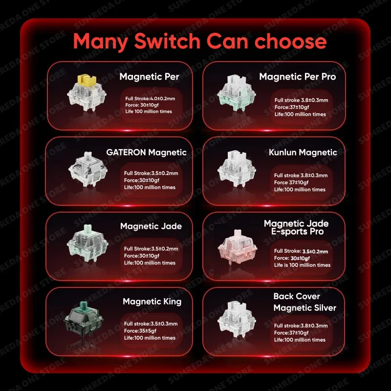 Madlions Mad68 Pro Mad 68he Mad60 Pro لوحة المفاتيح الميكانيكية المغناطيسية الألومنيوم RT 0.01 مللي متر 8K معدل الاستقطاب 128K معدل المسح الضوئي لوحة المفاتيح