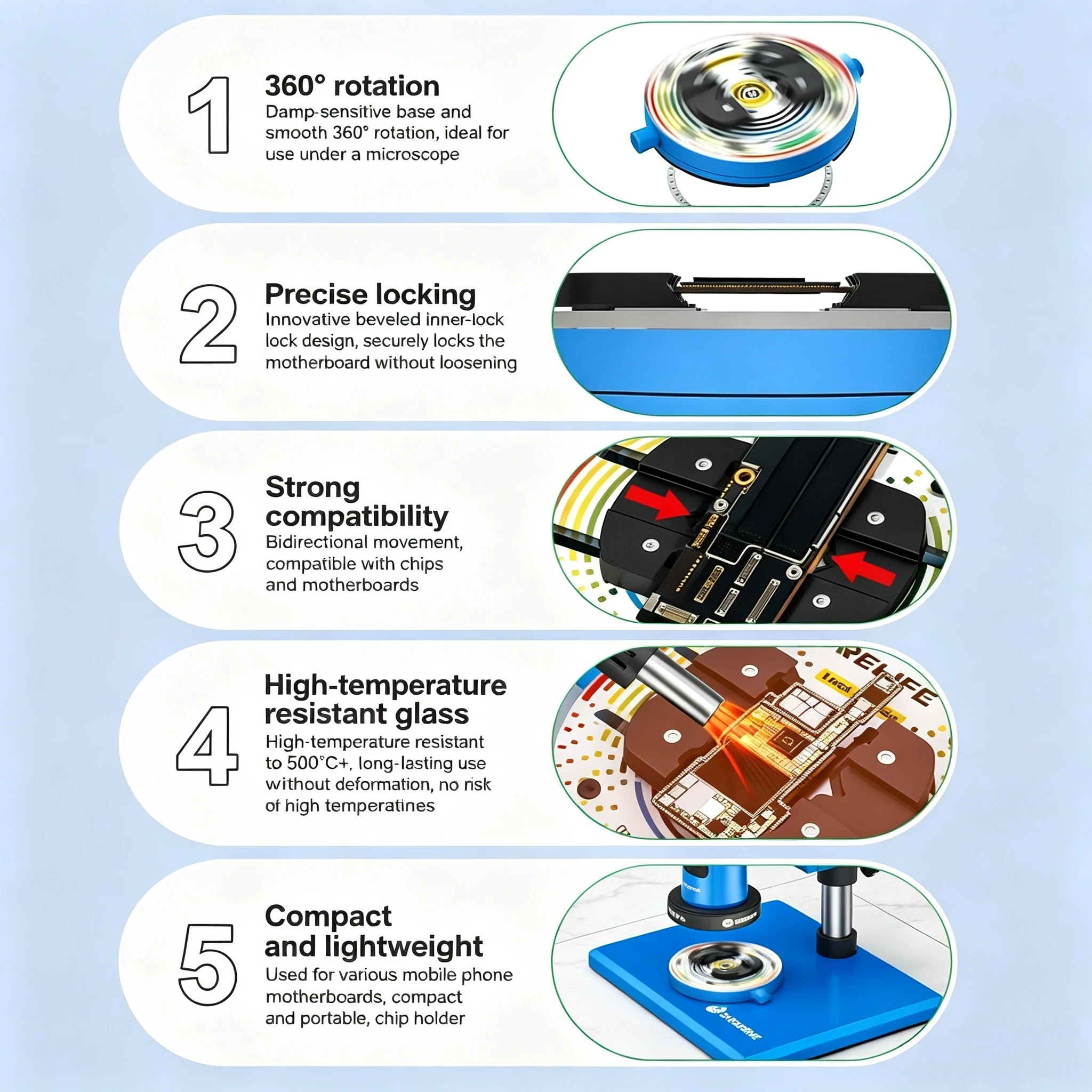 RELIFE RL-601Q Pro Reinforced Insulated Glass Fixture, Precision IC Repair and Fixation Tool for Mobile Motherboard CUP Chip