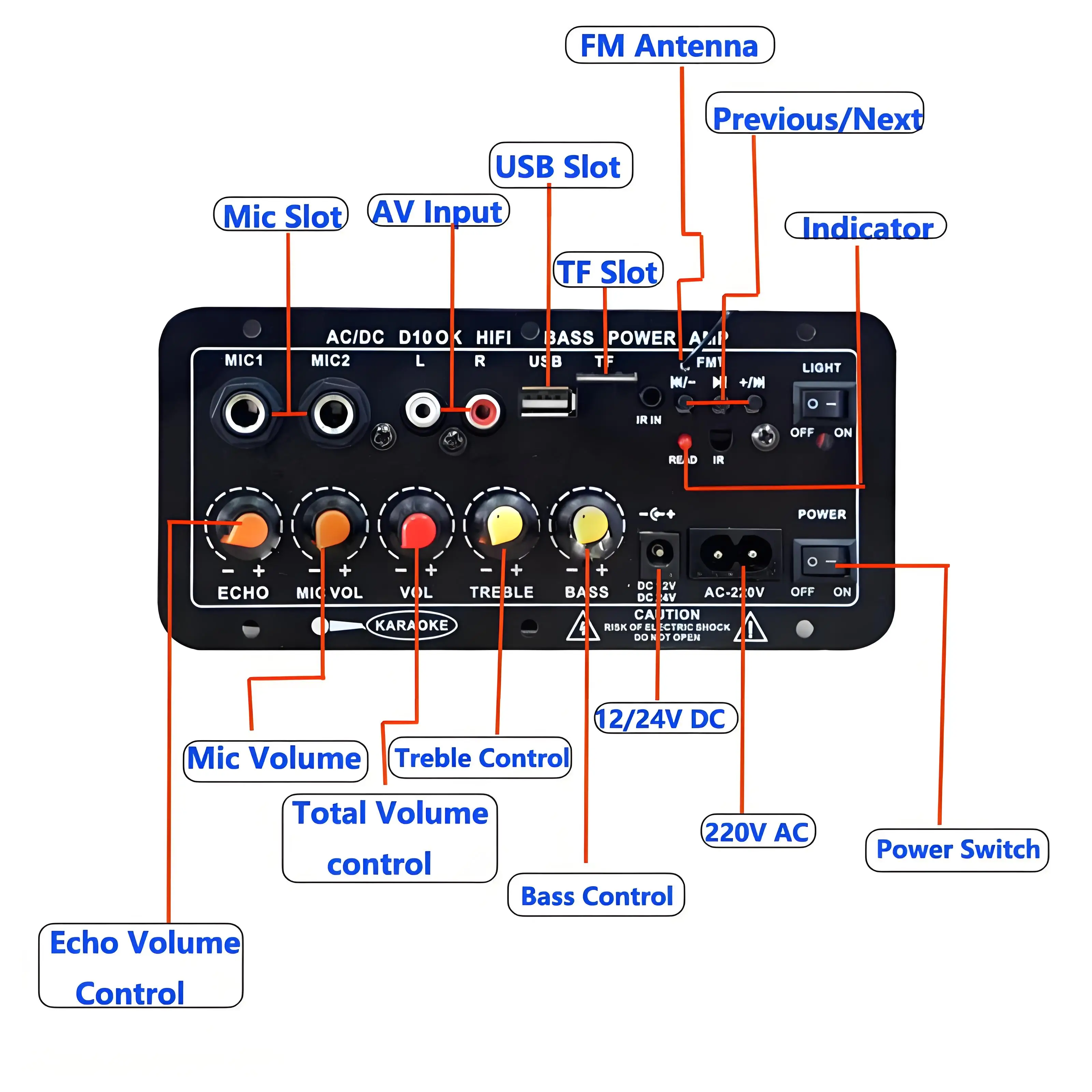 Placa do amplificador de Bluetooth D10, módulo amplificador audio, cartão AUX TF, USB, 30-120W, 4 ohms, orador 40W, Subwoofer, DIY