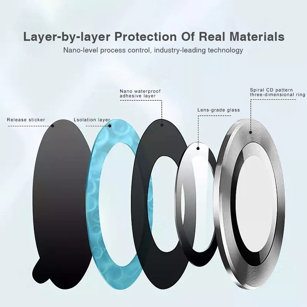 Camera Lens Screen Protector For Samsung S23 Ultra Matel Ring Tempered Glass Lens Protect Cover SamsungS23 S 23 Plus S23Ultra