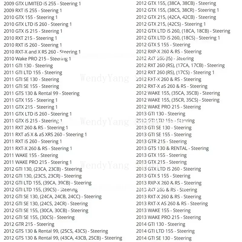 Various Colors Hand…