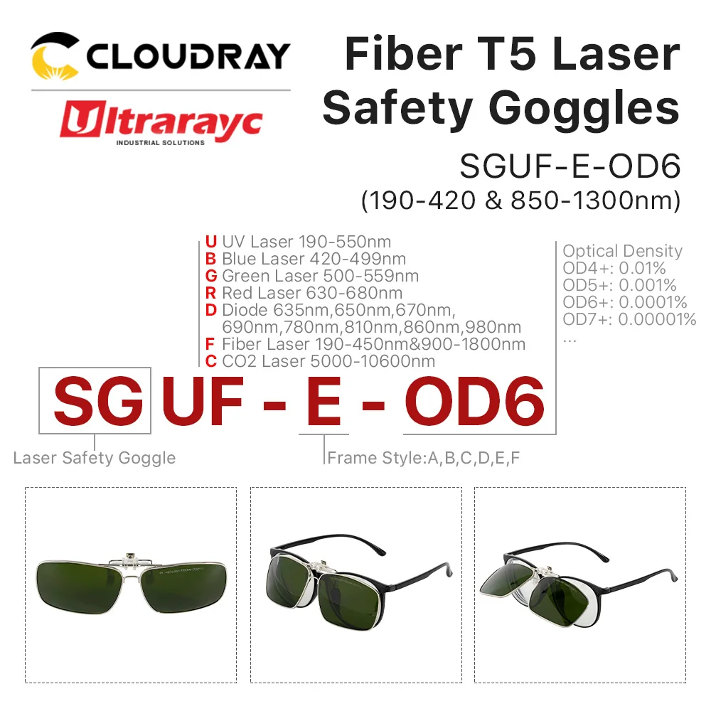 Ultraray 1064nm Laser Goggles Clip Laser Safety Glasses Protection Eyewear Protective Glasses Shield for Fiber Engraving Machine