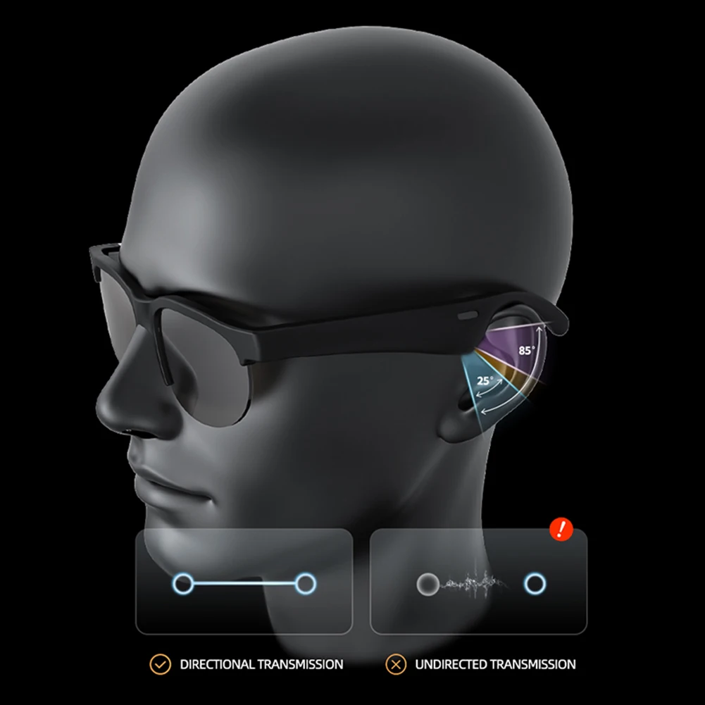 Occhiali da traduzione intelligenti AI Microfono incorporato Altoparlanti Auricolari Occhiali Occhiali da sole musicali Cuffie wireless per uomo Donna
