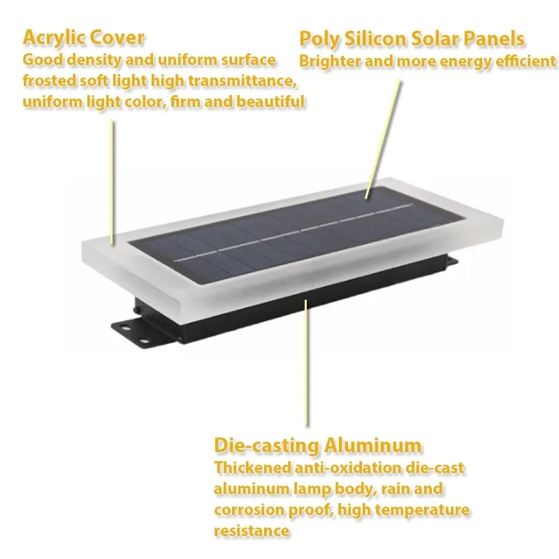

Наружный длинный полосовой внешний дом, линейный настенный светильник, 23 Вт, 6 В, черный длинный уличный настенный светильник с регулируемой яркостью