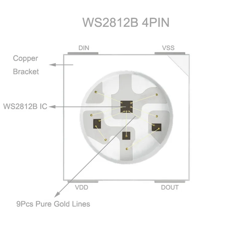 LICE-1500Pcs WS2812B (4Pins) LED Chip 5050 RGB SMD White Version WS2812 Individually Addressable Digital Pixels DC5V