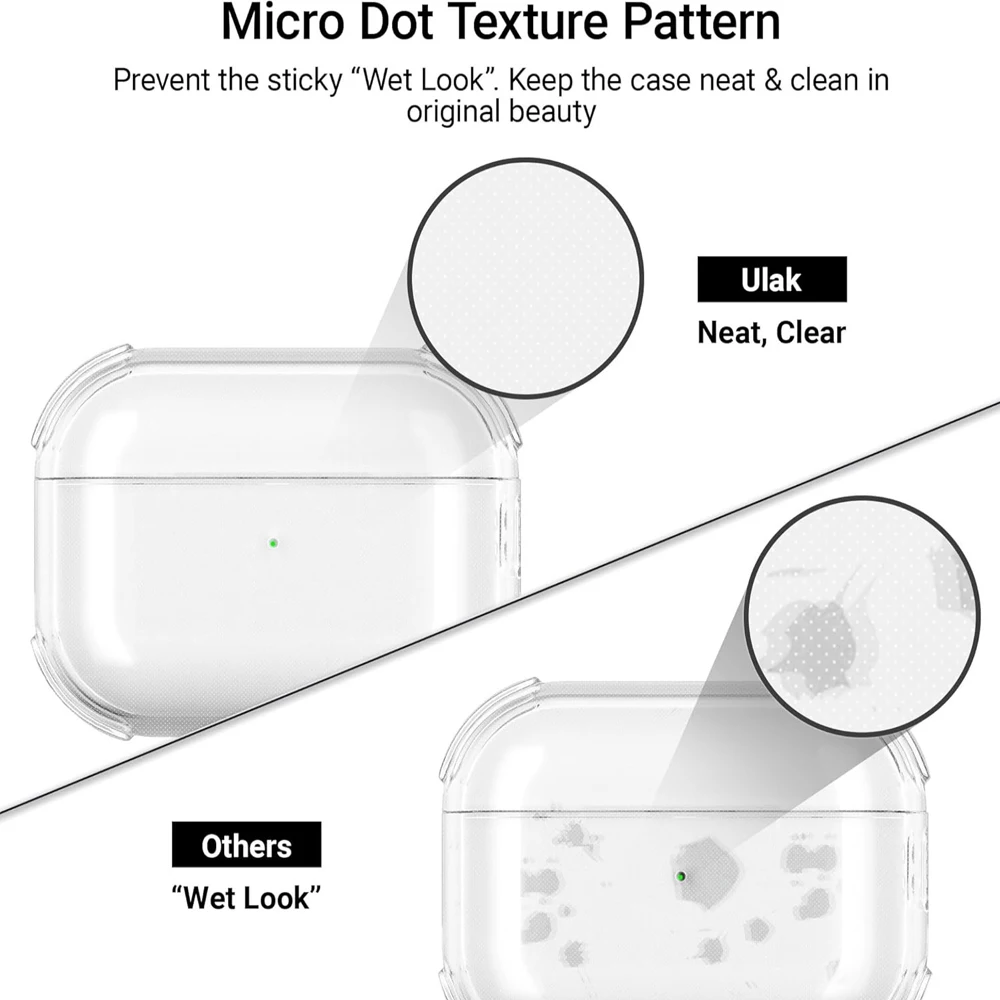 Transparente Hülle für AirPods 4 3 2 1, Business-Kopfhörerhüllen für Apple AirPods Pro 1. und 2. Generation, Schutzhülle mit Haken – Detail 10