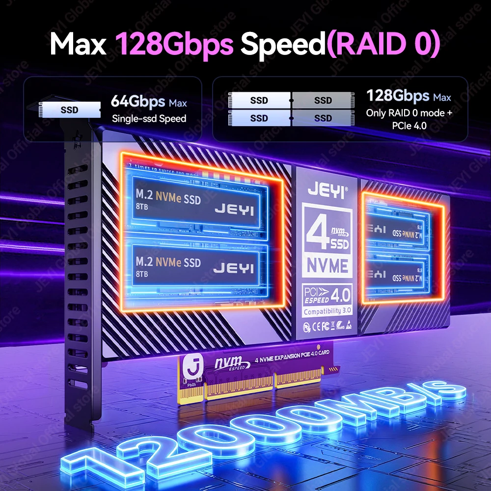 JEYI 4*NVMe SSD to PCIE Adapter Non-bifurcation Motherboard Support RAID 0 1 5 JBOD Max 128Gbps PCIe X8/X16 Port with PWM Fan