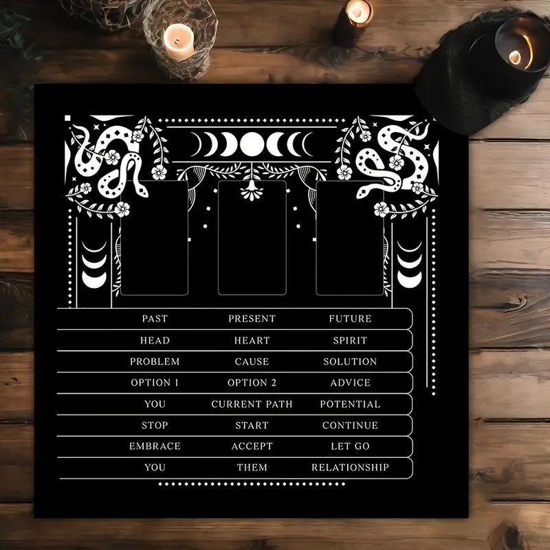 VIKAMA Wilderness Giant Pit Grid Chess Map Tarot Tablecloth Altar Cloth for Divination Spiritual Room Decor Witchy Aesthetic