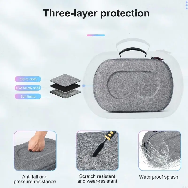 

Travel Case for 3S Headsets Controllers Hard Carrying Case Handbag Bag Protective Storage Box