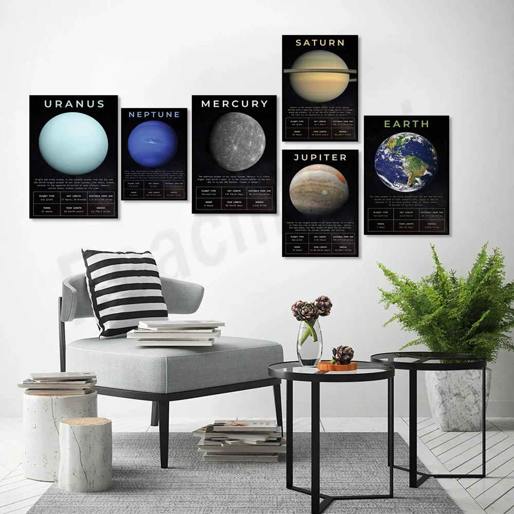 Solar system galaxy universe infographic space planets posters and prints wall art canvas painting living room home decor