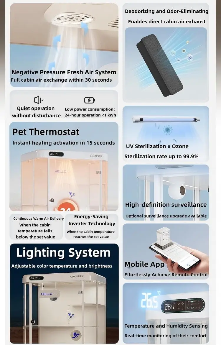 Luxury modern pet  cat villa, constant temperature control, fresh air deodorization, ABS material, warm cat house