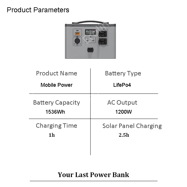 

unique 1000Wh Portable Solar Power Bank Station Fast Charging Car Battery Generator for Camping Low Noise & Quiet Operation