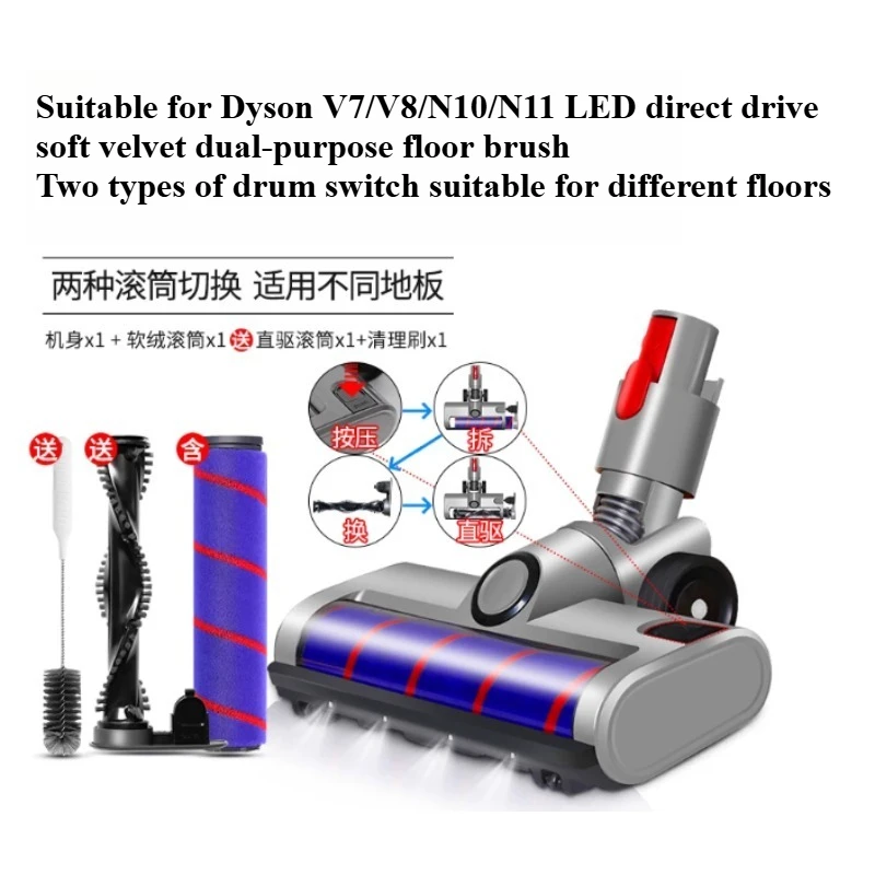 suitable-for-dyson-vacuum-cleaner-accessories-v7v8v10v11v12-floor-brush-soft-velvet-floor-brush