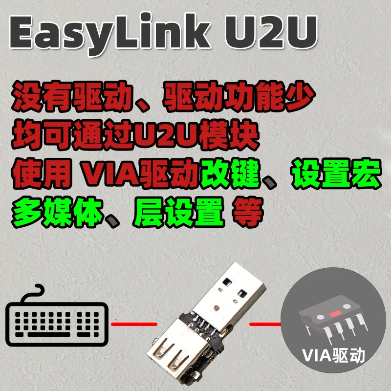 EasyLink – clavier mécanique U2U, Module Qmk, changement de clé universel Via couche personnalisée, paramètres Macro pour joueurs, conception de bricolage