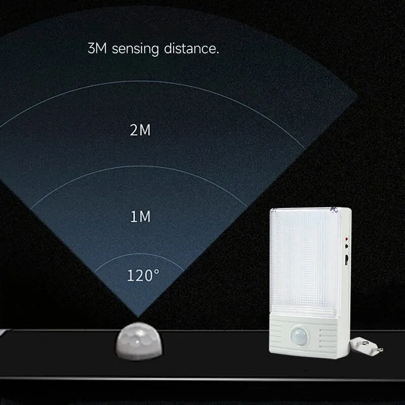 ไฟฉุกเฉิน LED เซ็นเซอร์ตรวจจับการเคลื่อนไหวฉุกเฉินไฟฉุกเฉินผู้ทรงคุณวุฒิในร่มติดผนังบ้านโคมไฟชาร์จซ้ำได้โคมไฟทางออกอัตโนมัติ