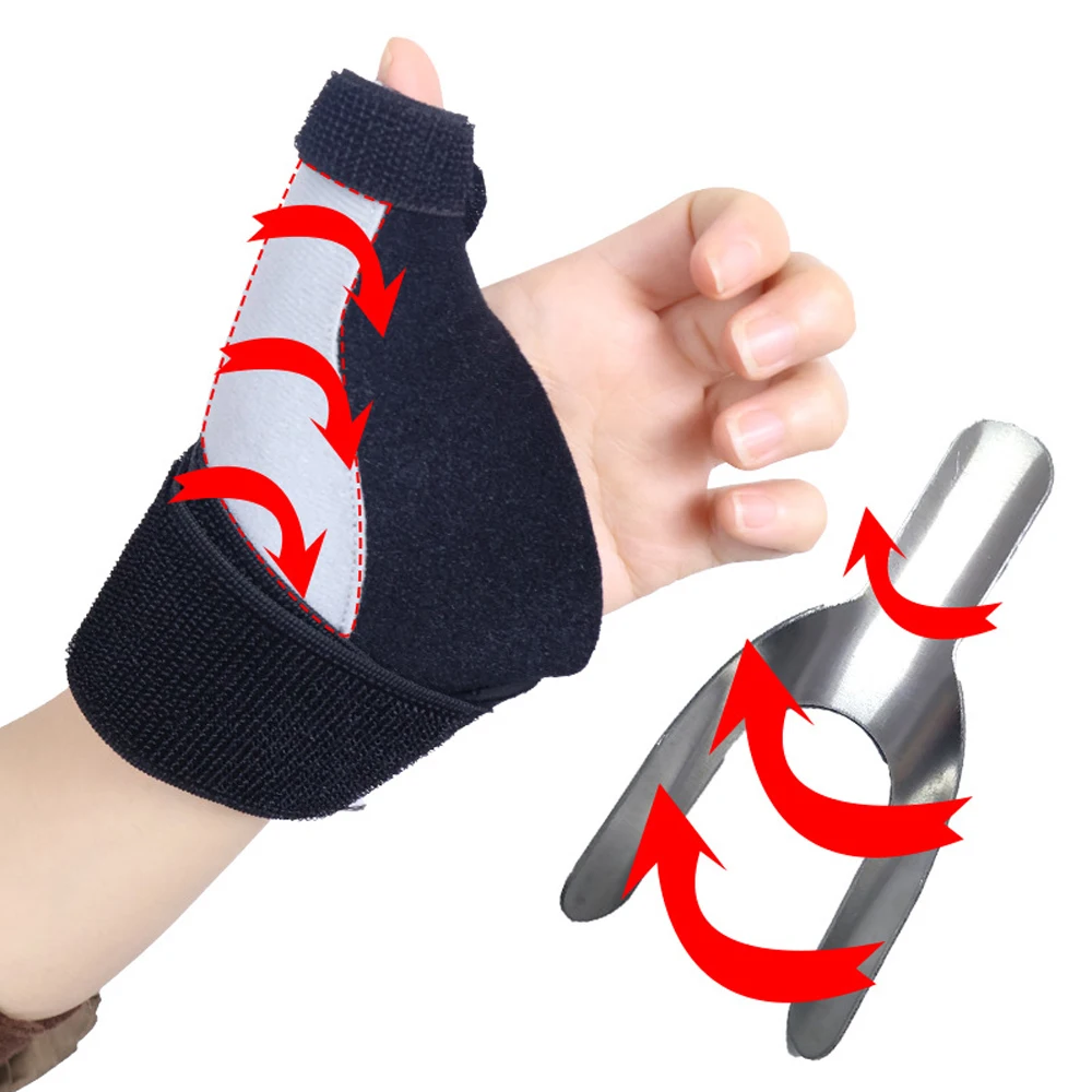 1PCS Adjustable Thumb Spica Splint Brace for Trigger Finger, Arthritis,CMC Joint Pain Relief, Sprains - Fits Left & Right Hand