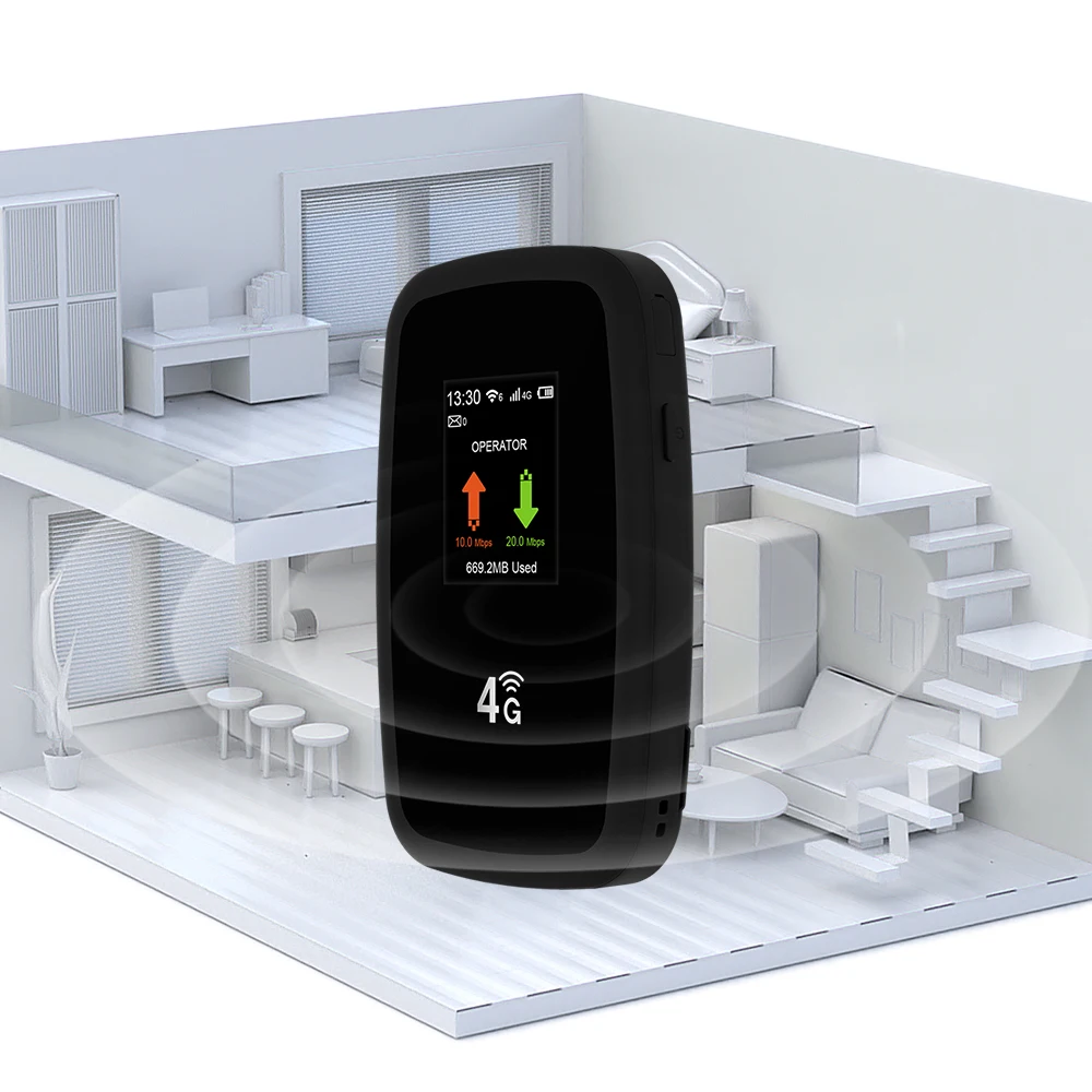 

Портативный мини-Wi-Fi-маршрутизатор 3900 мАч, 4G, SIM-карта, мобильная точка доступа, функция брандмаума, оптический карманный маршрутизатор Lan 300 Мбит/с, 4G ESIM