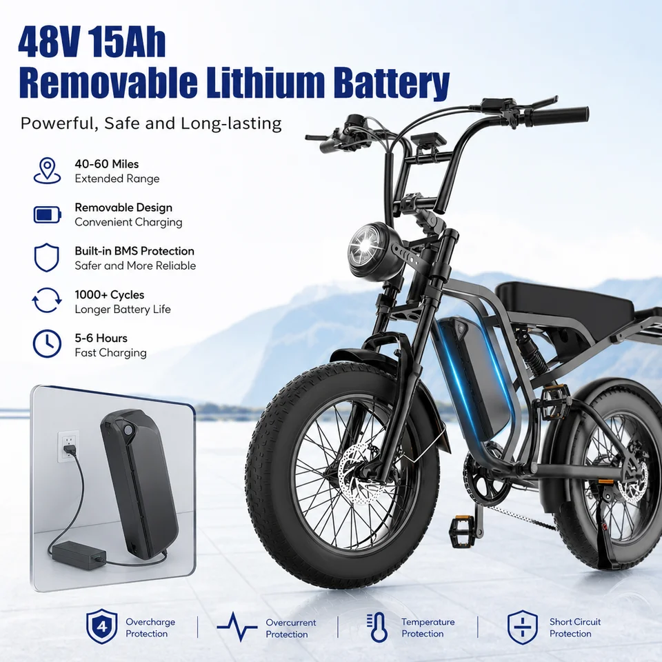 1000W Peak Electric Bike 20"×4.0 Fat Tire Ebike 48V15Ah Removable Battery Dual Suspension Electric Bicycle with Detachable Rear Seat image 3