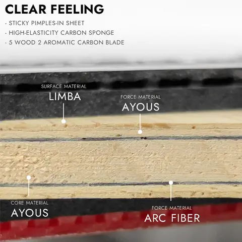 10 best sales pingispaddel - №2