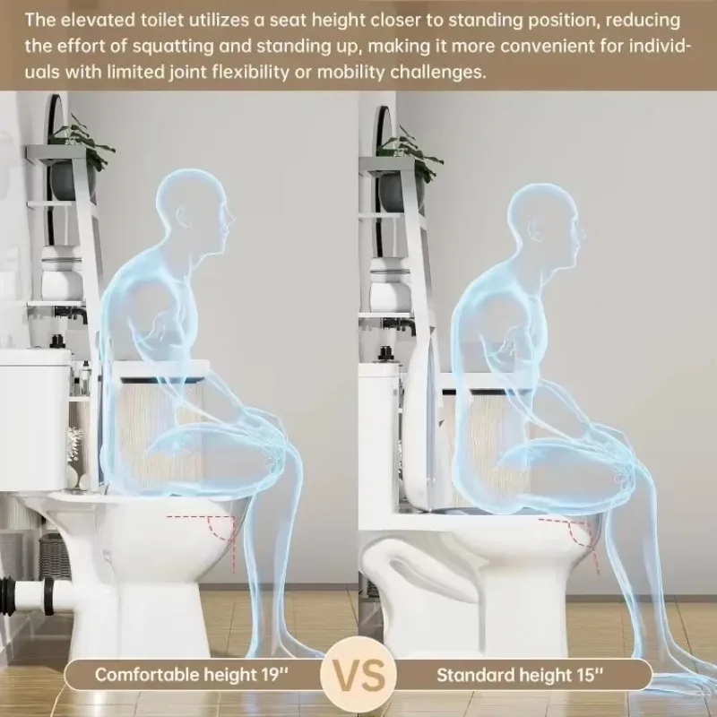 

Authenticity guarantee.Rear Outlet Toilet With 19 Inch Tall Toilet Bowl & Tank, High Toilets For Seniors With Rear Discharge-Inc