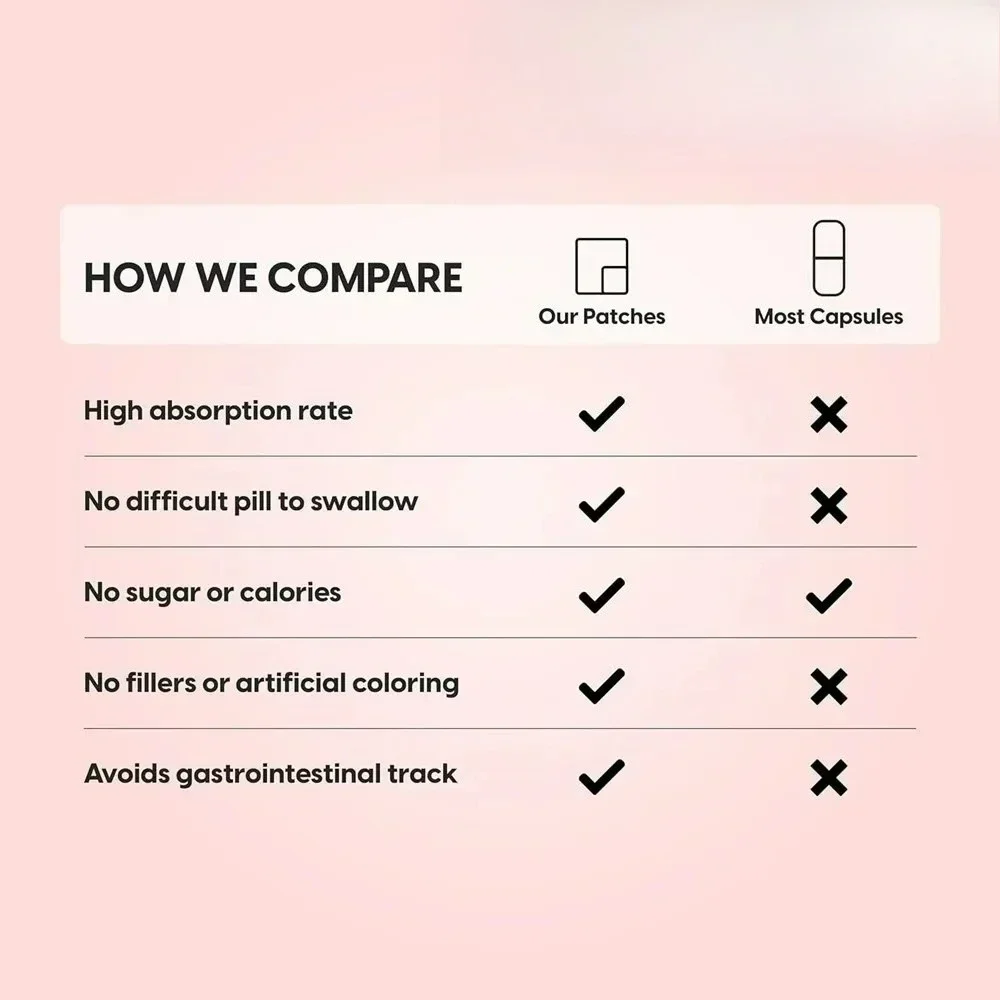 30 Patches Patches Transdermicos de Sabugueiro com Zinc, Vitamina C, E e D3 Booster Imune