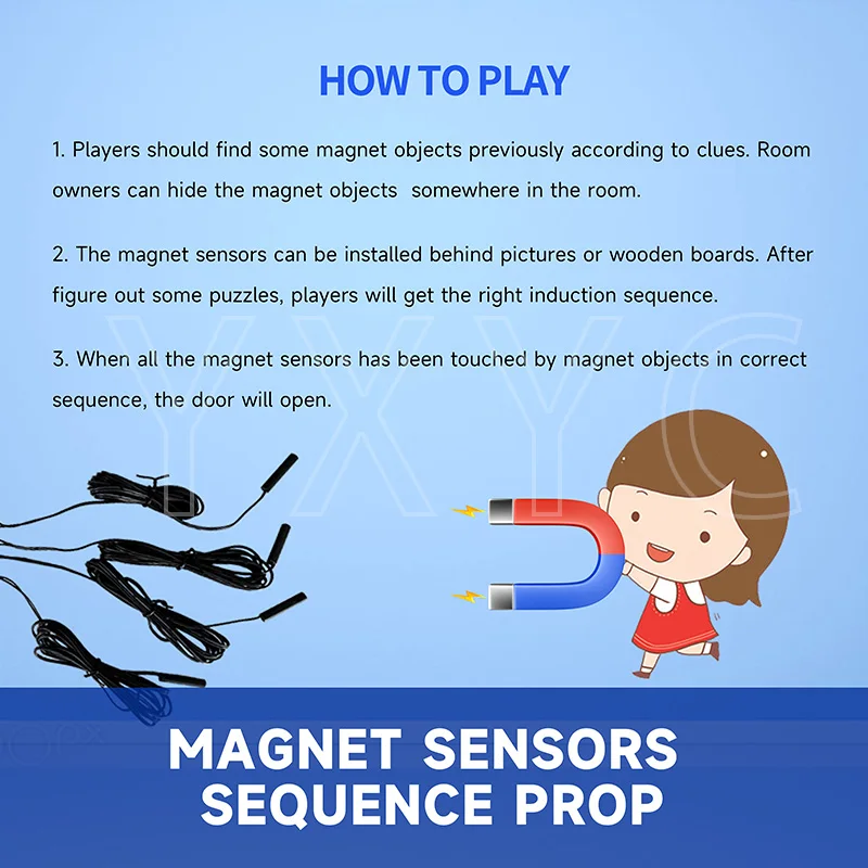 Magnetic sensors can simultaneously or sequentially trigger escape items in the room Use magnets to approach the magnetic sensor