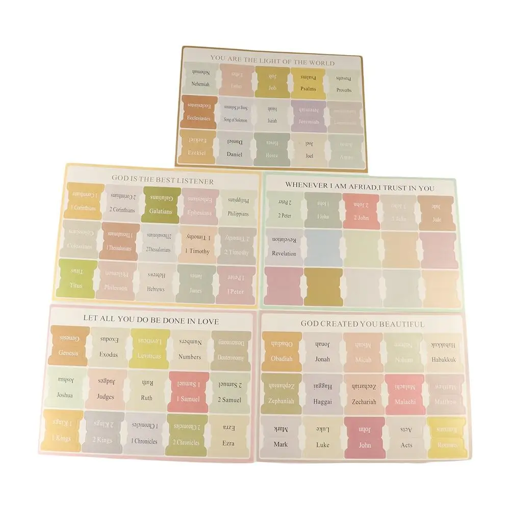 Personalized 5 Sheet Bible Index Writable Self-adhesive Bible Sticker Easy Read Paper Tabs Bible Label Study Supplies