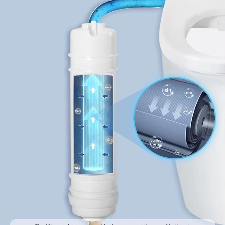 

Anti-scale filter with PE tube, connector, clamps and sticks
