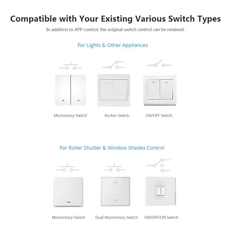 Sonoff-relé Dual R3 con medición de potencia, miniinterruptor inteligente para persiana enrollable, Motor eléctrico, cortina a través de eWelink Alexa