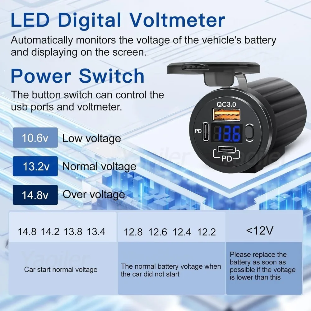 Рисунок 4 - Лидер продаж, 12 В