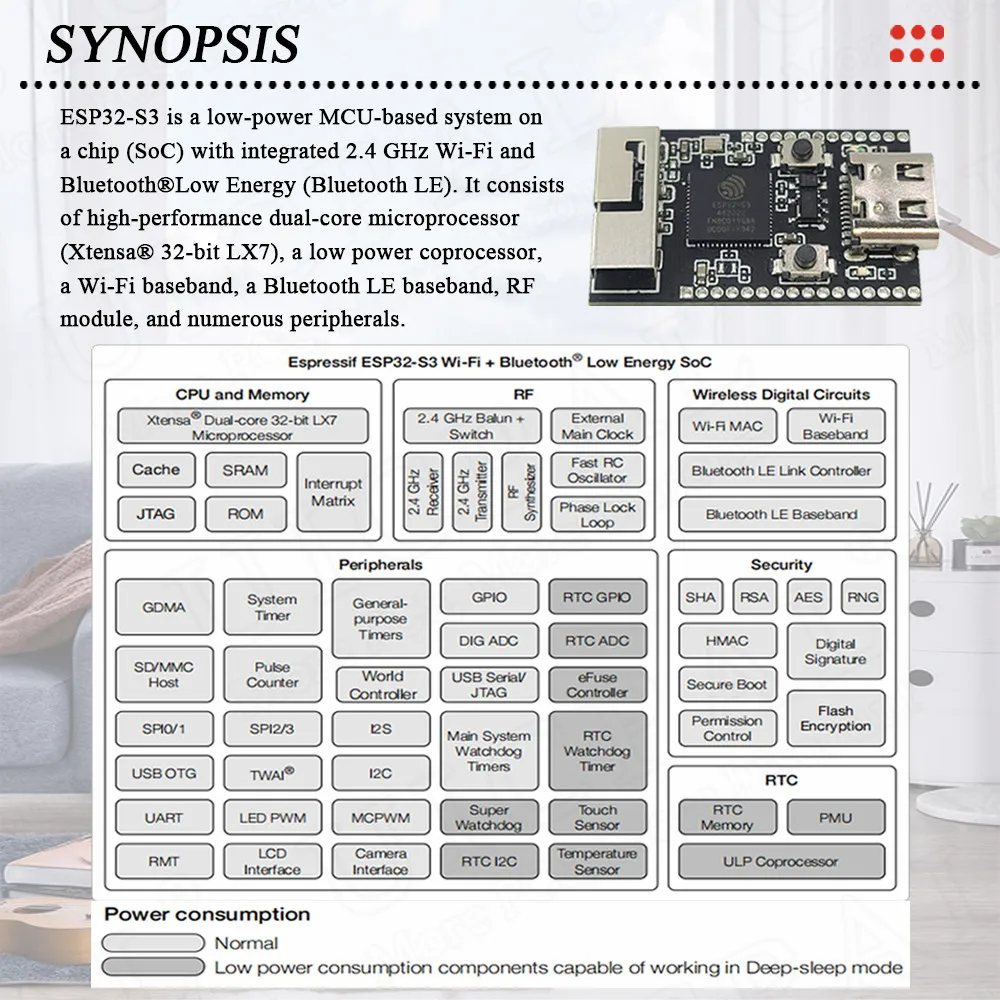 Picture 6: MINI ESP32-S3 Development Board for Arduino 2.4G Wifi BT Module 28Pin Type-C ESP32 S3 Original Chip ESP32-S3FN8 8MB Flash