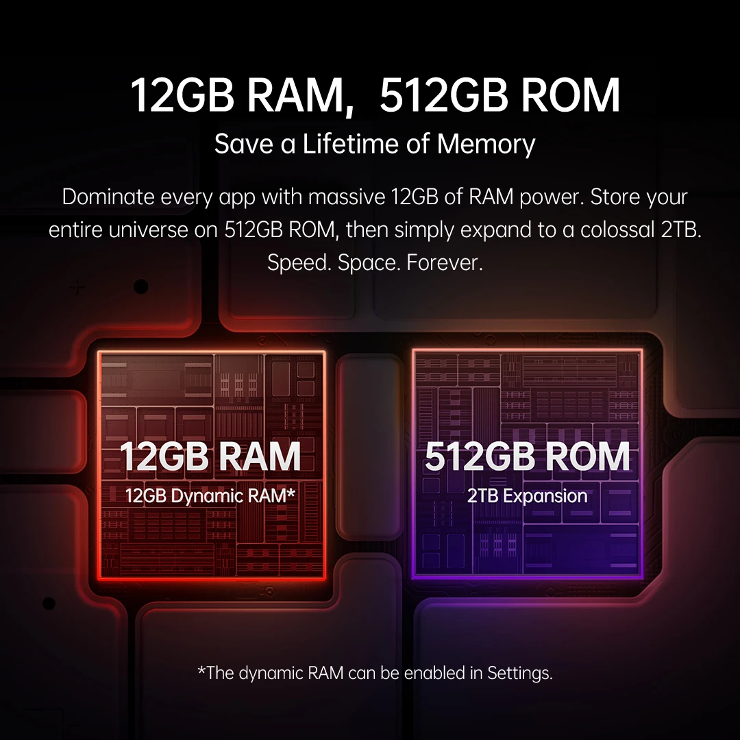 Ulefone RugOne Xever 7 Pro 5G Rugged Phone Thermal Imaging Android 15 Smartphone 512GB ROM 12GB RAM 120Hz AMOLED NFC 5500mAh
