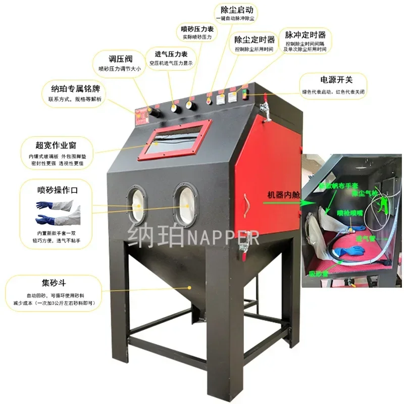 New small manual rust removal mold dry sandblasting machine, pressurized dust-free box type sandblasting equipment