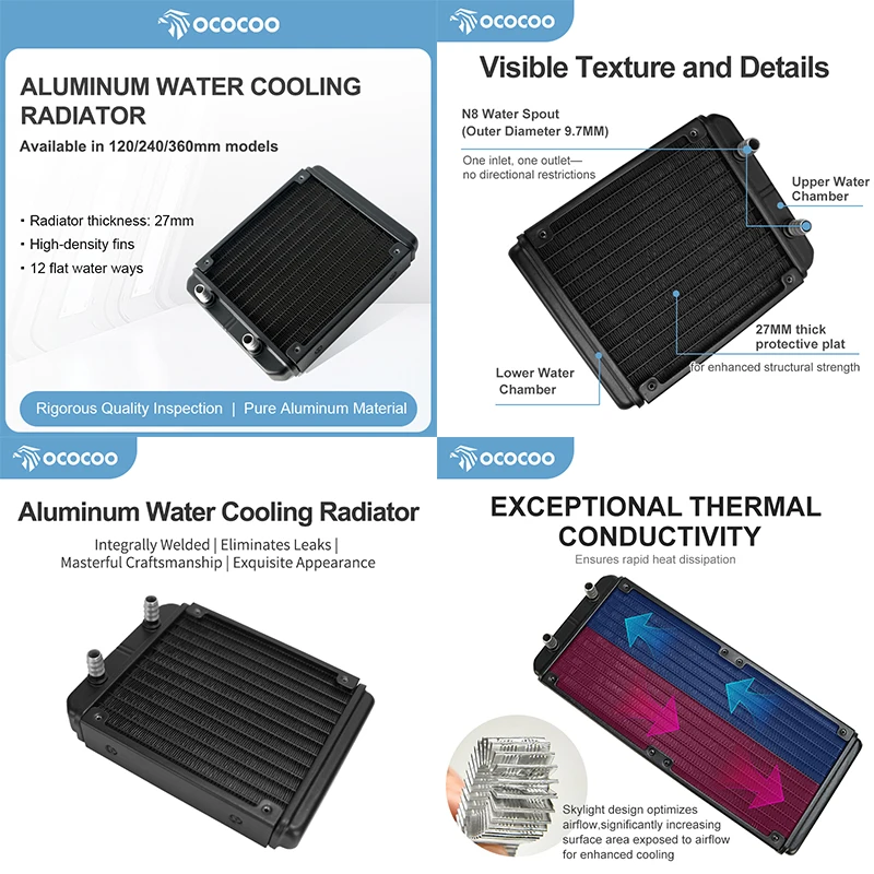OCOCOO Laser Printing Equipment Water Cooling Radiator High Performance Heat Dissipation Reliable Stable Sealed No Leak 120S-8