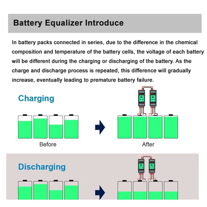 KBX102S Voltage Controller Battery Equalizer Batteries Monitor Balancer Lead Acid Li-Ion Connect Series 24 36 48 60 96 V