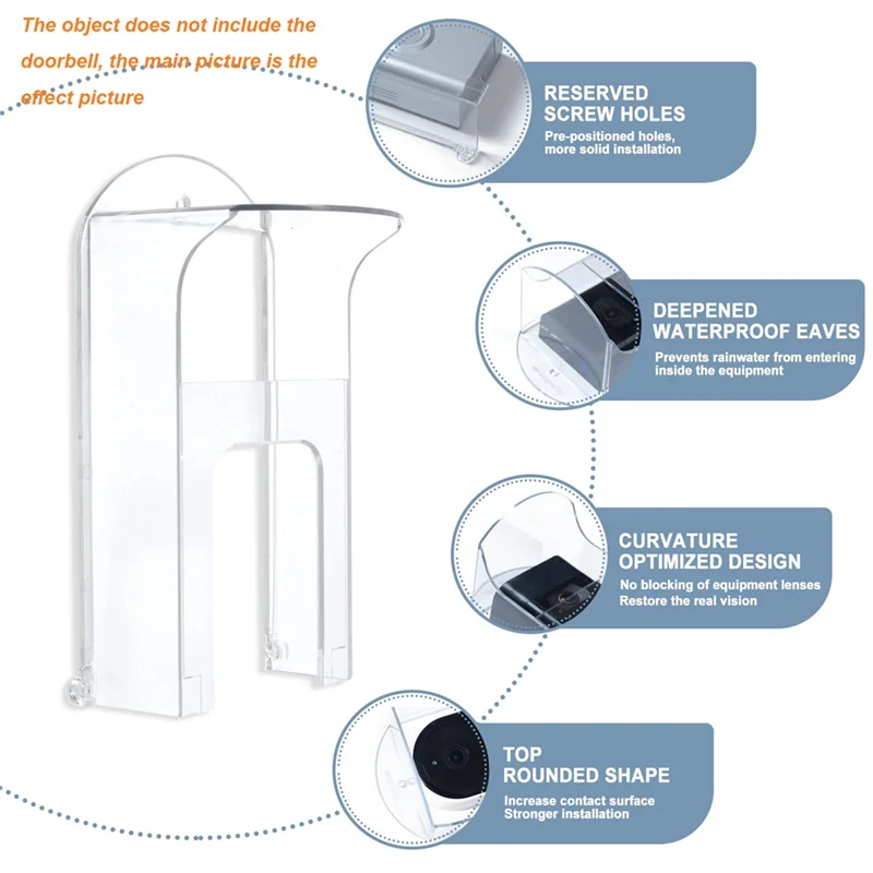 투명 플라스틱 초인종 레인 커버, 링 모델에 적합, 방수 보호대 실드 비디오 초인종