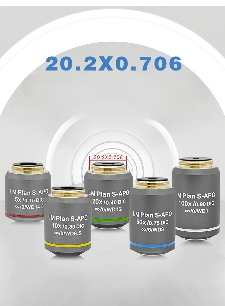 Differential interference RMS Thread Black Semi-apochromatic S-APO DIC Objective Lens for Olympus Metallographic Microscope