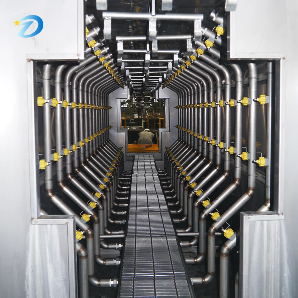 Coating Machinery Line Automatic Paint Spraying Line Automatic Powder Coating Line