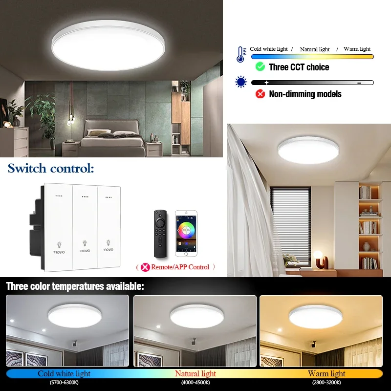 Imagem -03 - Rxmax-luz de Teto Redonda Ultra Fina Led 220v Branco Neutro Fresco Quente Lâmpada Interior Luz de Quarto 30w 40w