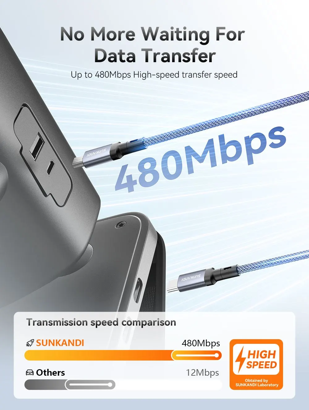 SUNKANDI Mini USB to USB C Cable, Mini USB to Type C for Digital Camera MP3 Player GPS Receiver and More Mini B Devices