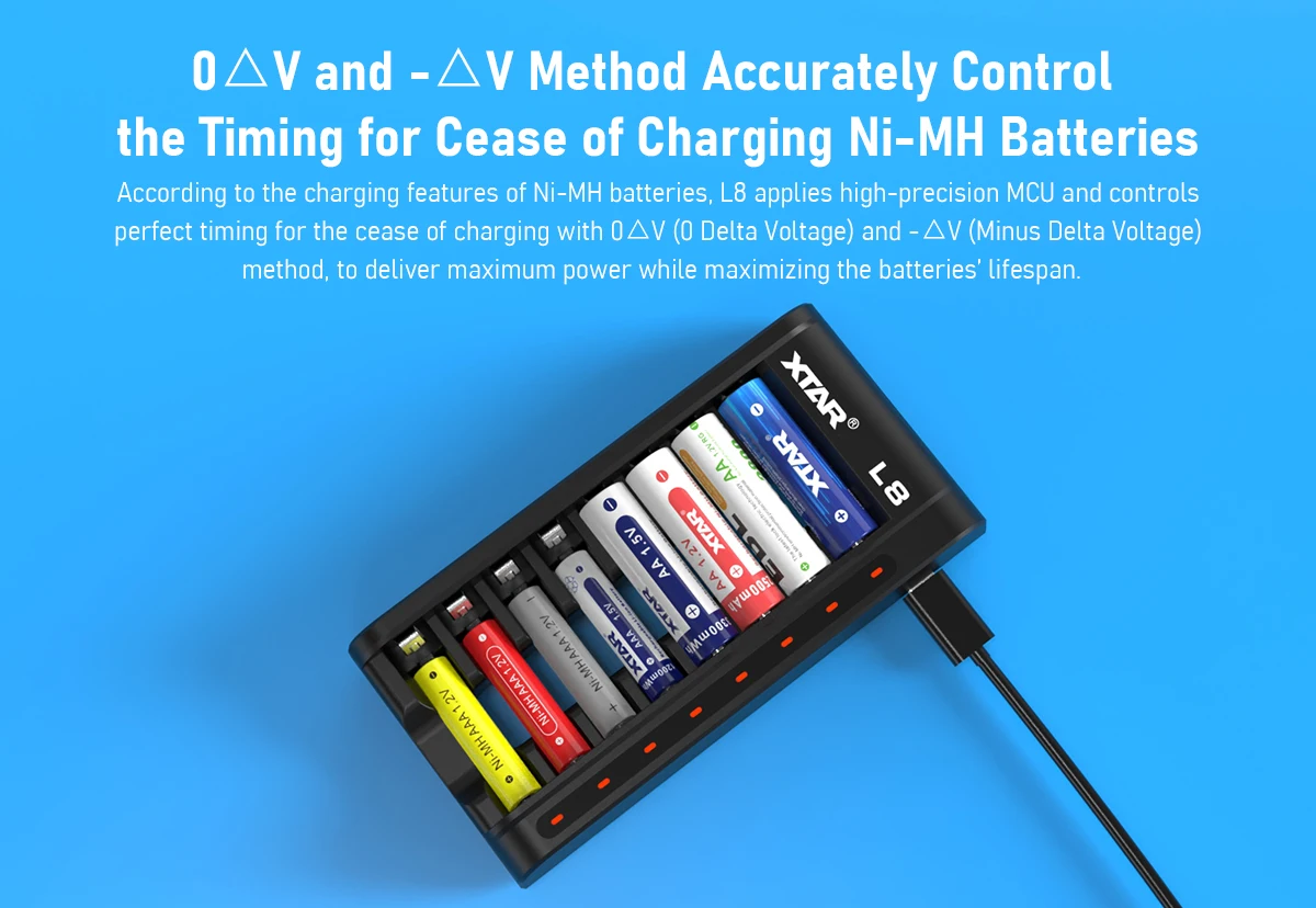 XTAR L8 Charger 8-slot Smart Charger For Li-ion Battery Mix-charging Li-ion NiMH Type-C Input