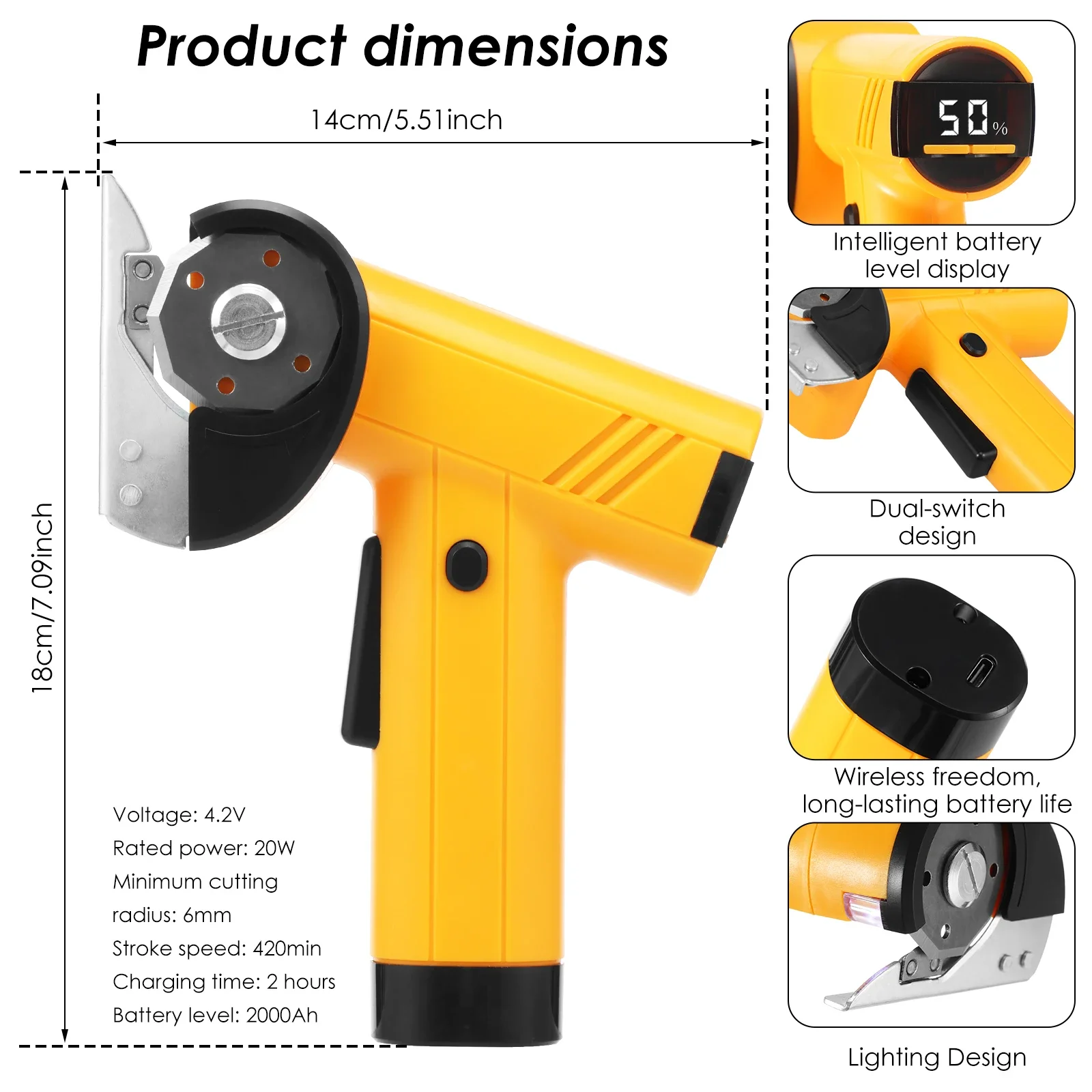High Cutting Performance Cordless Electric Scissor Safety Protection Rechargeable Cardboard Box Cutter Lightweight Power Rotary
