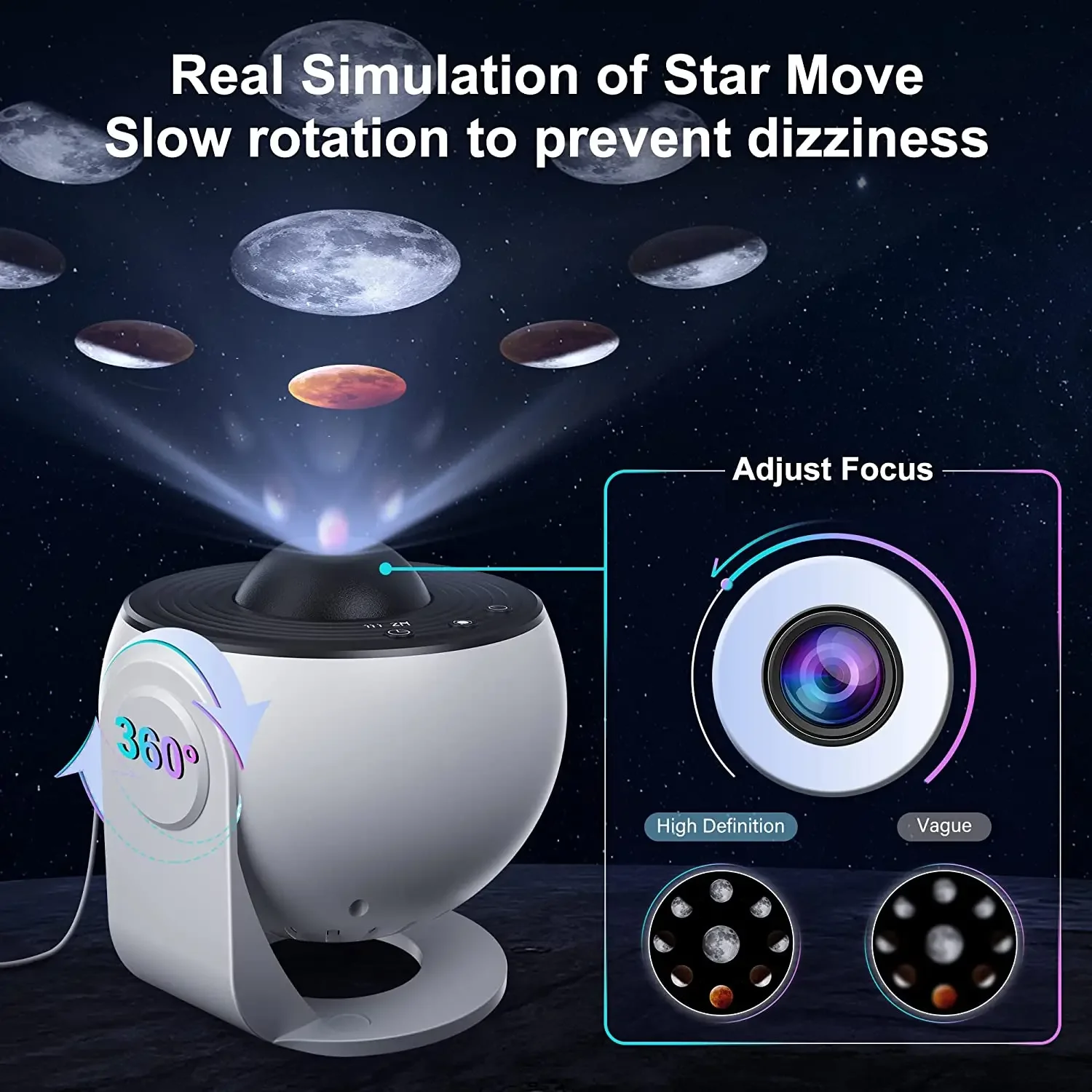 Night Light Galaxy โปรเจคเตอร์ Starry Sky โปรเจคเตอร์360 ° หมุน Planetarium โคมไฟสำหรับห้องนอนเด็กของขวัญงานแต่งงานตกแต่งโคมไฟ