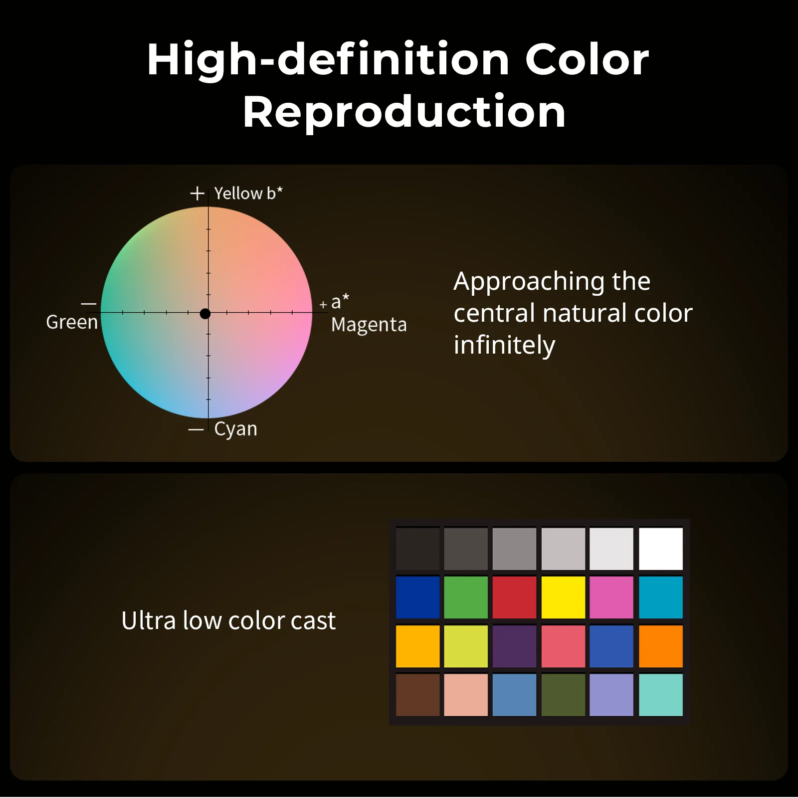 مجموعة مرشح SmallRig VND مجموعة مرشح سريعة مع مشبك قابل للتعديل وظيفة مرشح CPL + VND المزدوج الإصدار المغناطيسي 4649